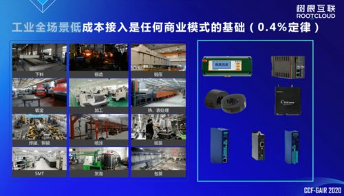 樹(shù)根互聯(lián)黃路川 構(gòu)建國(guó)內(nèi)的大循環(huán),工業(yè)互聯(lián)網(wǎng)賦能產(chǎn)業(yè)鏈轉(zhuǎn)型升級(jí) ccf gair 2020