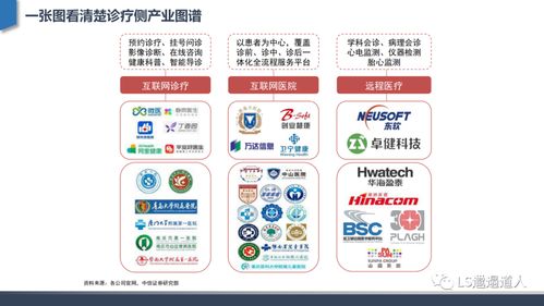 醫(yī)院為何越來(lái)越像 互聯(lián)網(wǎng)大廠 ,究竟是怎么一回事